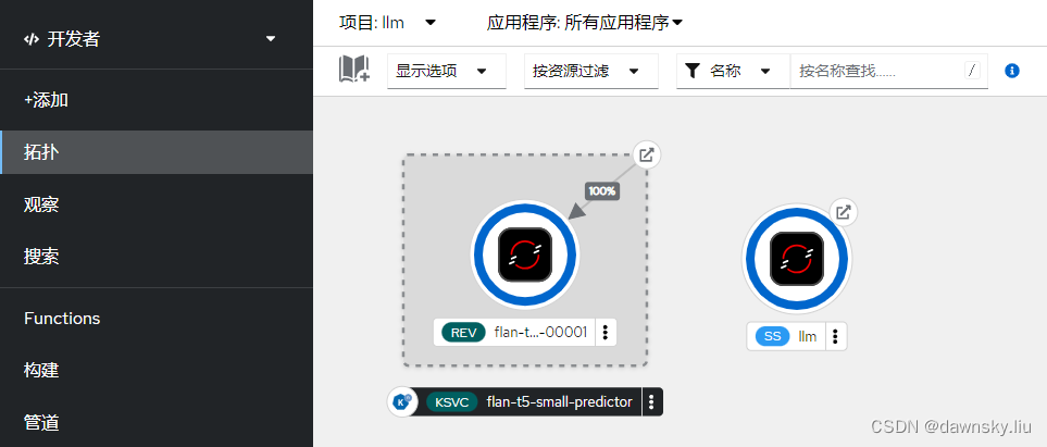 OpenShift AI - 部署并使用 LLM 模型