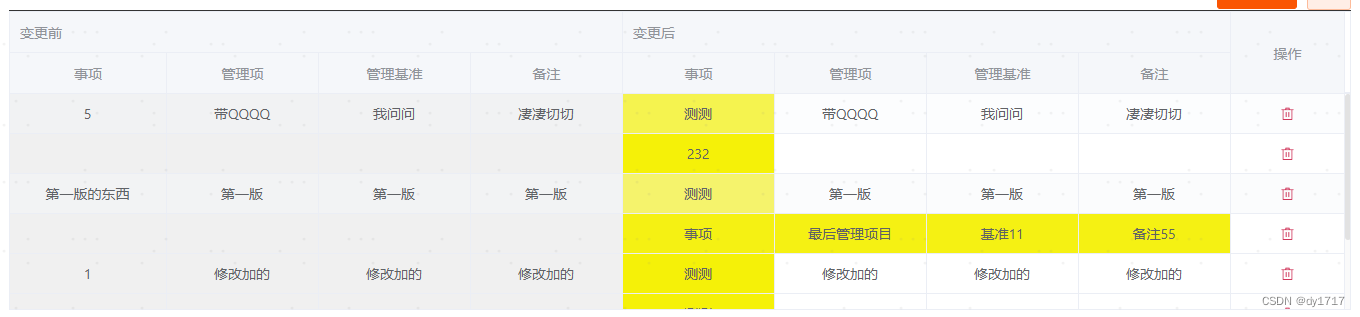 el-table表格变更前后根据数据值改变背景颜色