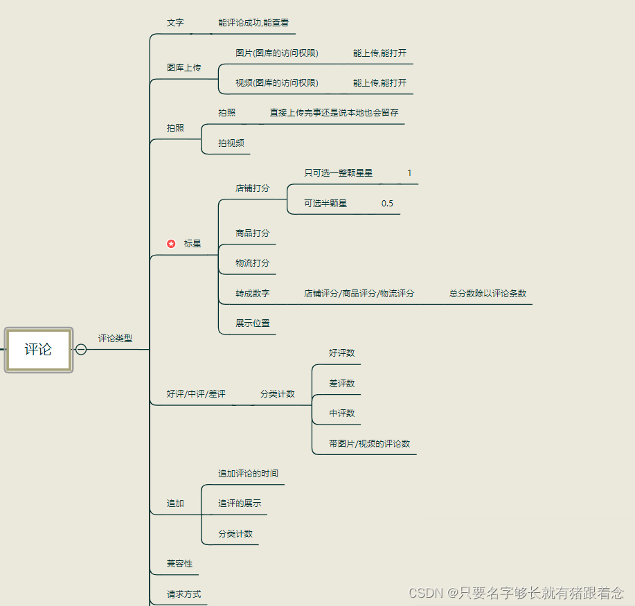 APP中互联网公司的必备知识