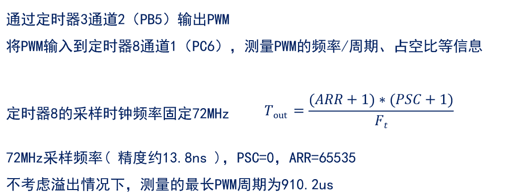 stm32——hal库学习笔记(定时器)