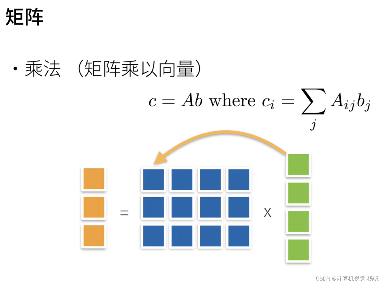 动手学深度学习-笔记-跟李沐学AI_跟李沐学深度学习-CSDN博客
