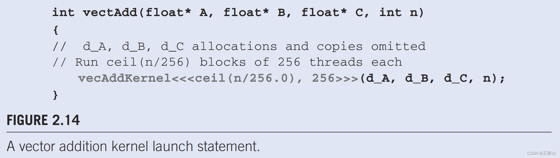 2.5 KERNEL FUNCTIONS AND THREADING