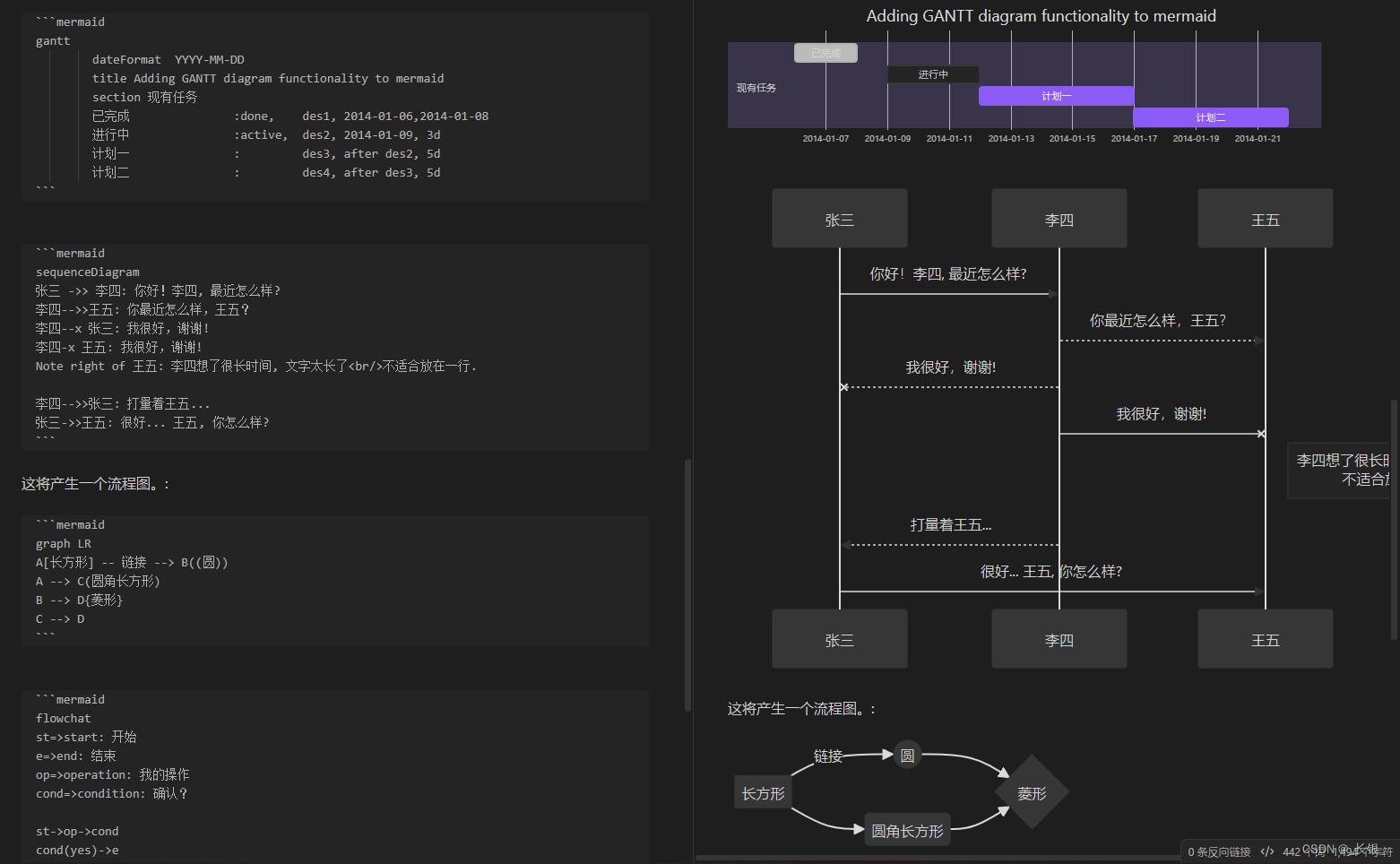 MarkDown快速入门-以Obsidian编辑器为例