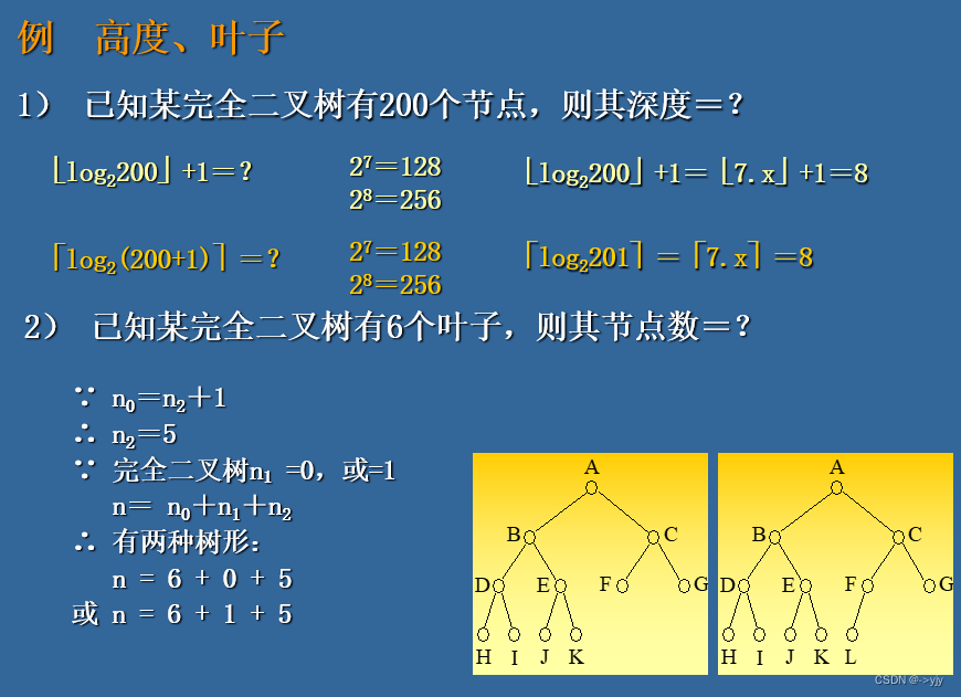 二叉树的性质