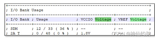 【INTEL（ALTERA）】Quartus® 软件 Pin Planner 中 Agilex™ 5 FPGA的 HSIO 库可以选择 1.8V VCCIO？