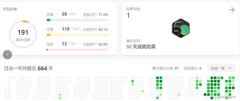 两天速通阿里