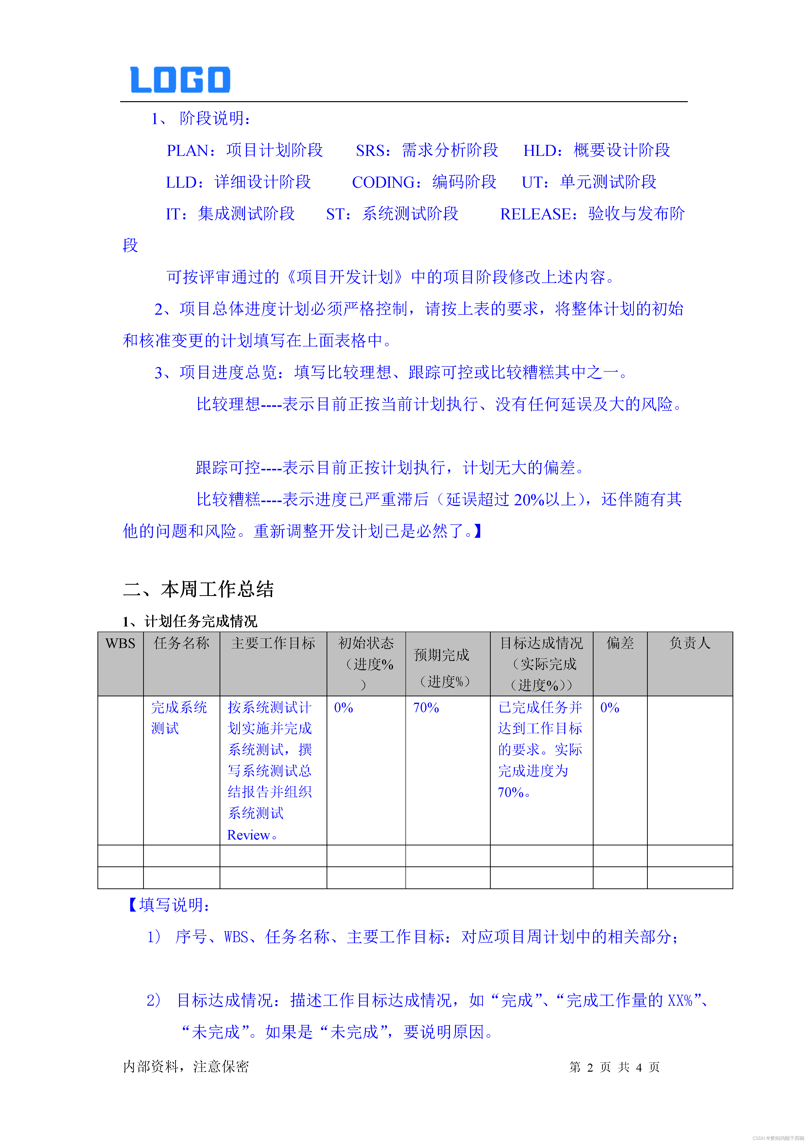 周报,月报编写模板(word原件)-csdn博客