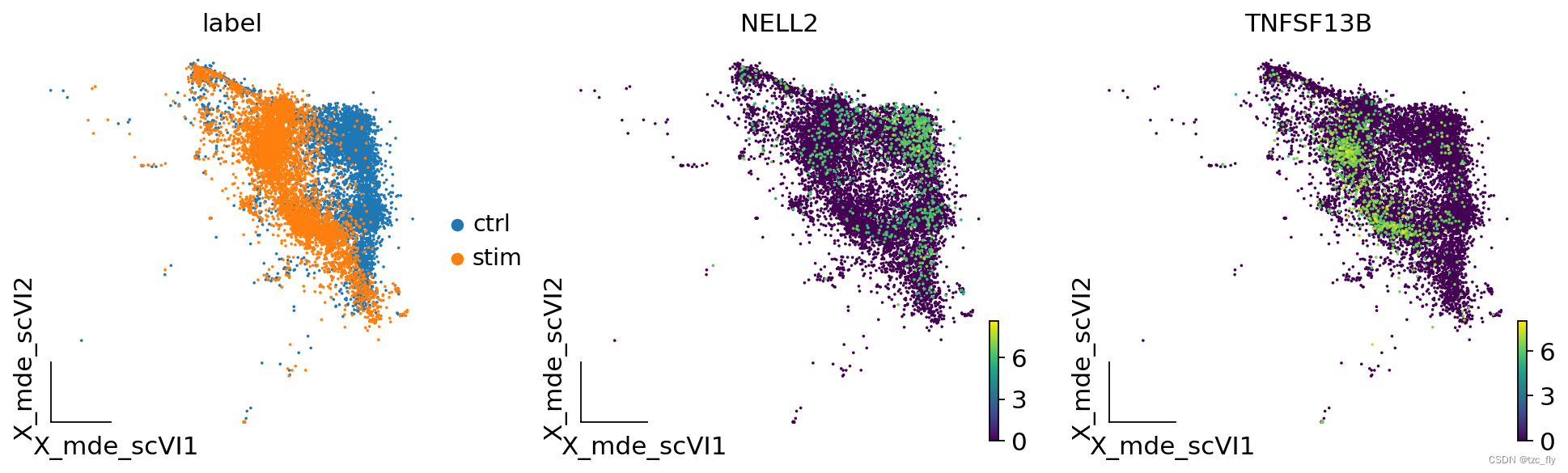 fig5