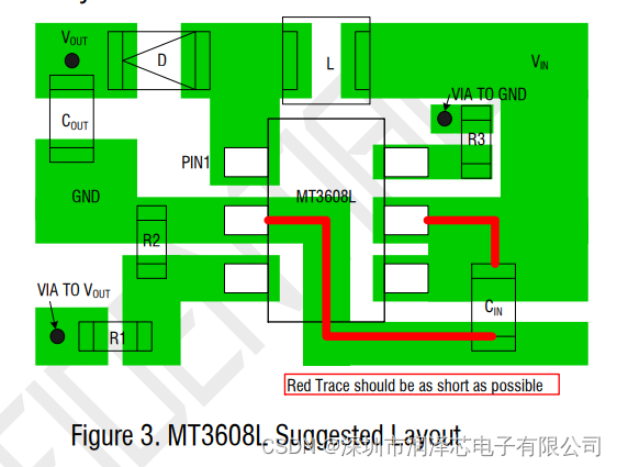 MT3608L 2.5A 高效的1.2MHz电流模式 低成本升压转换IC 航天民芯