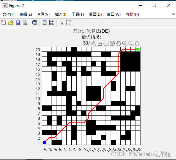 【<span style='color:red;'>MATLAB</span><span style='color:red;'>源</span><span style='color:red;'>码</span>-<span style='color:red;'>第</span><span style='color:red;'>206</span><span style='color:red;'>期</span>】<span style='color:red;'>基于</span><span style='color:red;'>matlab</span><span style='color:red;'>的</span>差分进化<span style='color:red;'>算法</span>(DE)<span style='color:red;'>机器人</span><span style='color:red;'>栅</span><span style='color:red;'>格</span><span style='color:red;'>路径</span><span style='color:red;'>规划</span>，<span style='color:red;'>输出</span><span style='color:red;'>做</span><span style='color:red;'>短</span><span style='color:red;'>路径</span><span style='color:red;'>图</span><span style='color:red;'>和</span><span style='color:red;'>适应</span><span style='color:red;'>度</span><span style='color:red;'>曲线</span>。