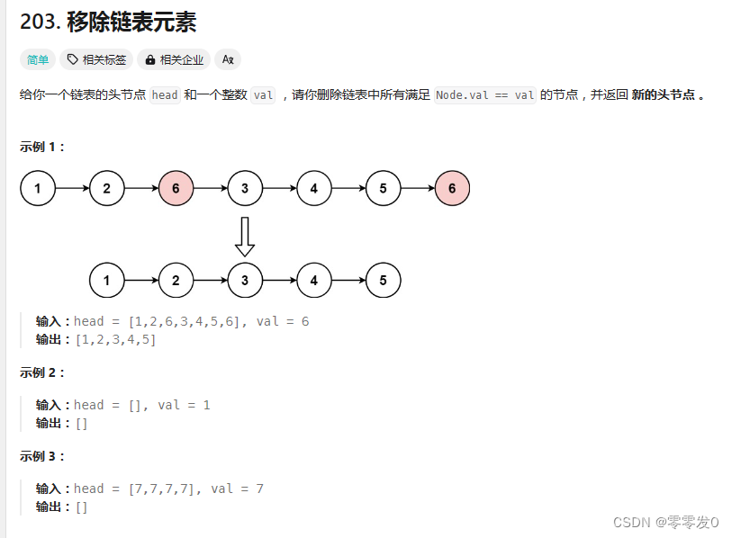 链表经典面试题上