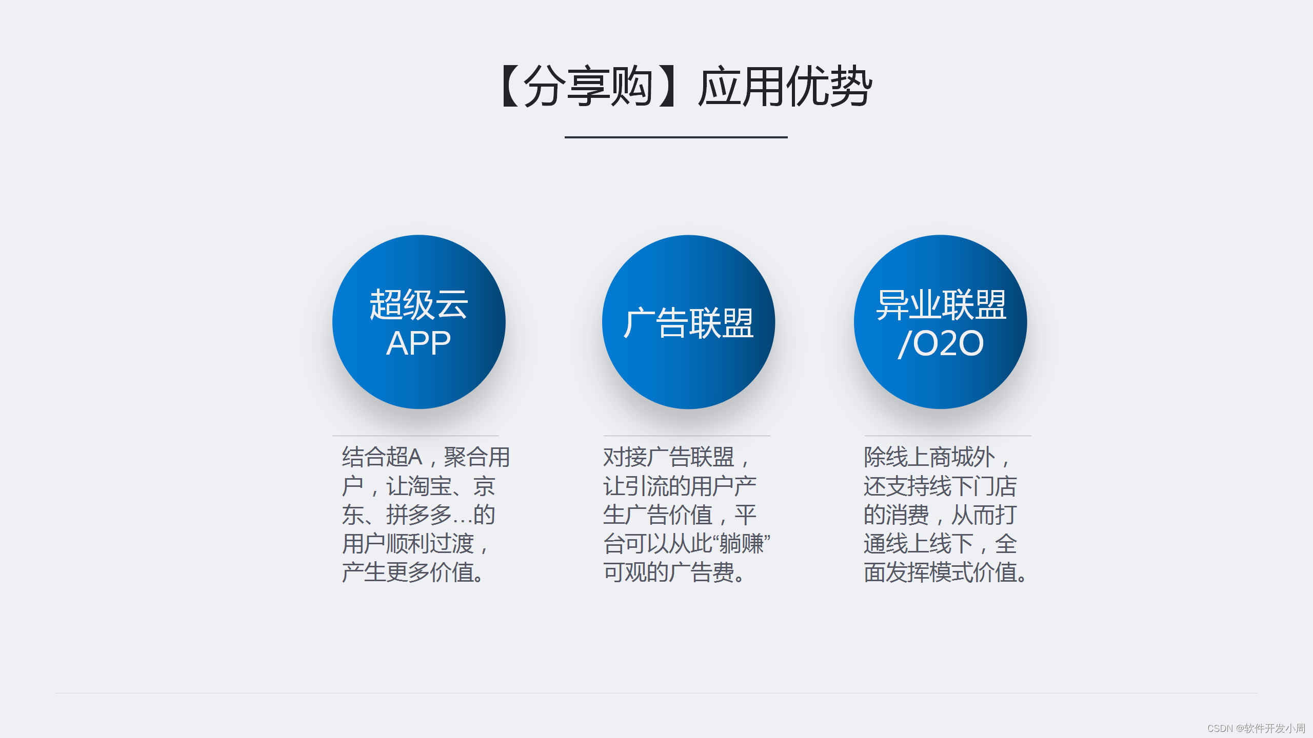 分享购热潮席卷而来：解析其背后的成功密码