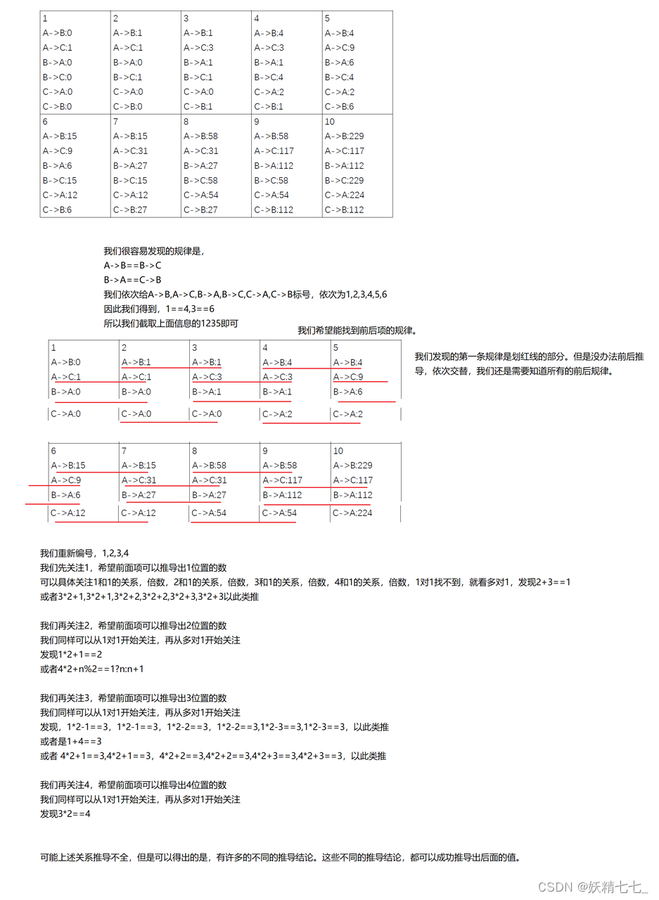 【十九】【算法分析与设计】加强训练