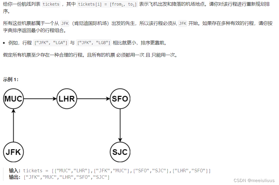 代码随想录 Leetcode332. 重新安排行程