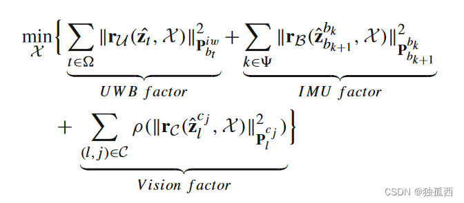 VIR-SLAM代码分析3——VIR_VINS详解之estimator.cpp/.h
