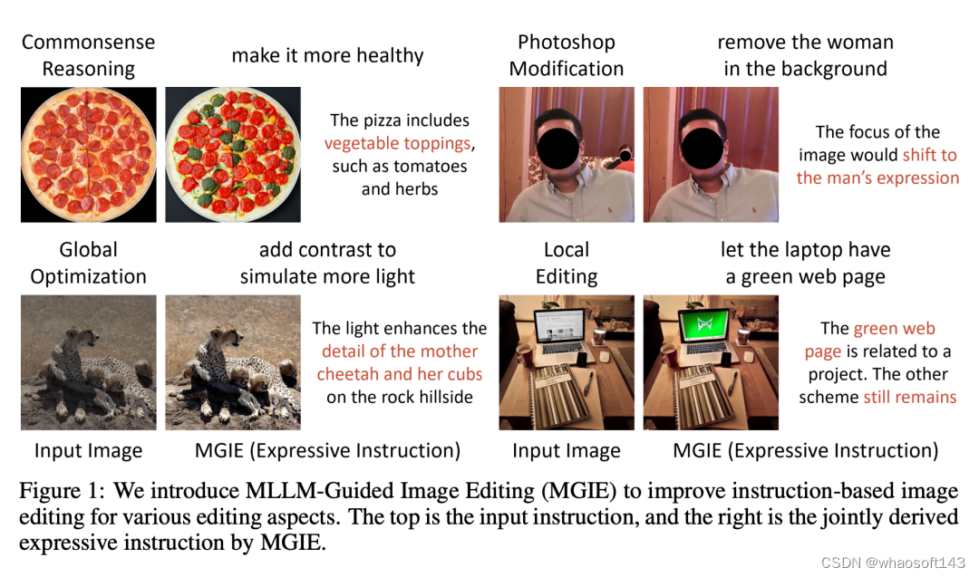 MGIE MLLM Guided Image Editing mgie CSDN mgie-mllm-guided-image-editing-mgie-csdn