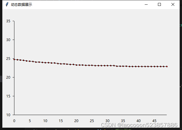 python 动态<span style='color:red;'>数据</span> <span style='color:red;'>展示</span> ，<span style='color:red;'>数据</span>是由51单片机发送过来<span style='color:red;'>的</span>，温度传感器。