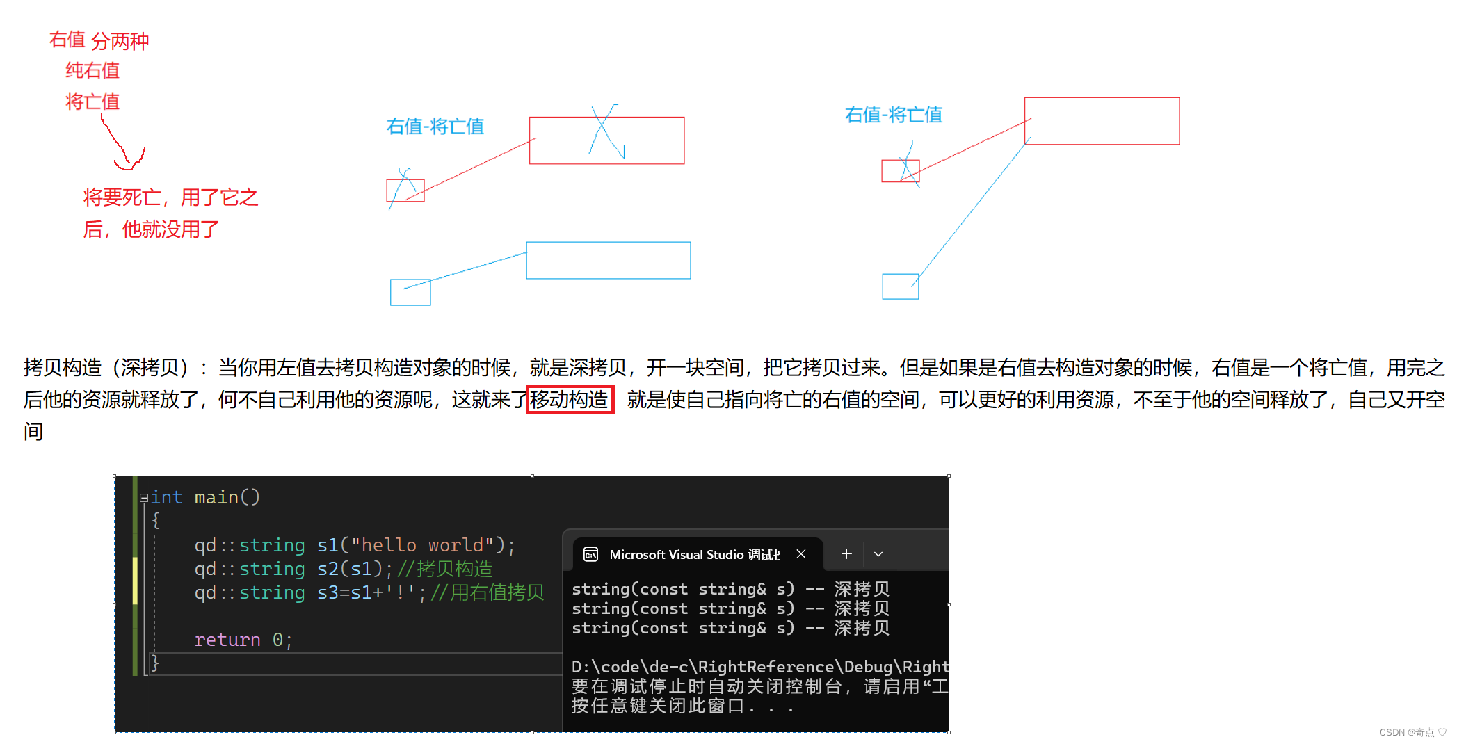 <span style='color:red;'>左</span><span style='color:red;'>值</span><span style='color:red;'>引用</span>和<span style='color:red;'>右</span><span style='color:red;'>值</span><span style='color:red;'>引用</span>