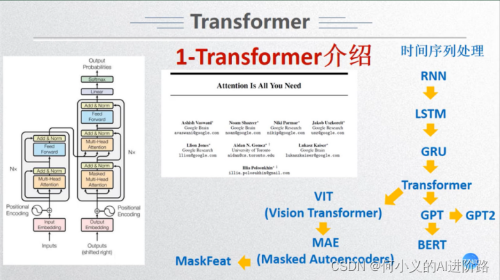 transformer和<span style='color:red;'>vit</span><span style='color:red;'>学习</span><span style='color:red;'>笔记</span>