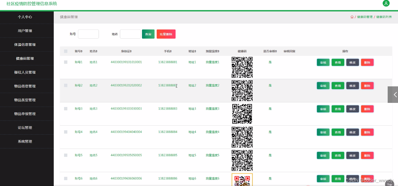 基于SSM的社区疫情防控管理信息系统