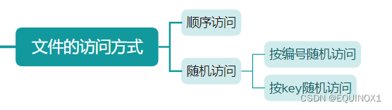 外链图片转存失败,源站可能有防盗链机制,建议将图片保存下来直接上传