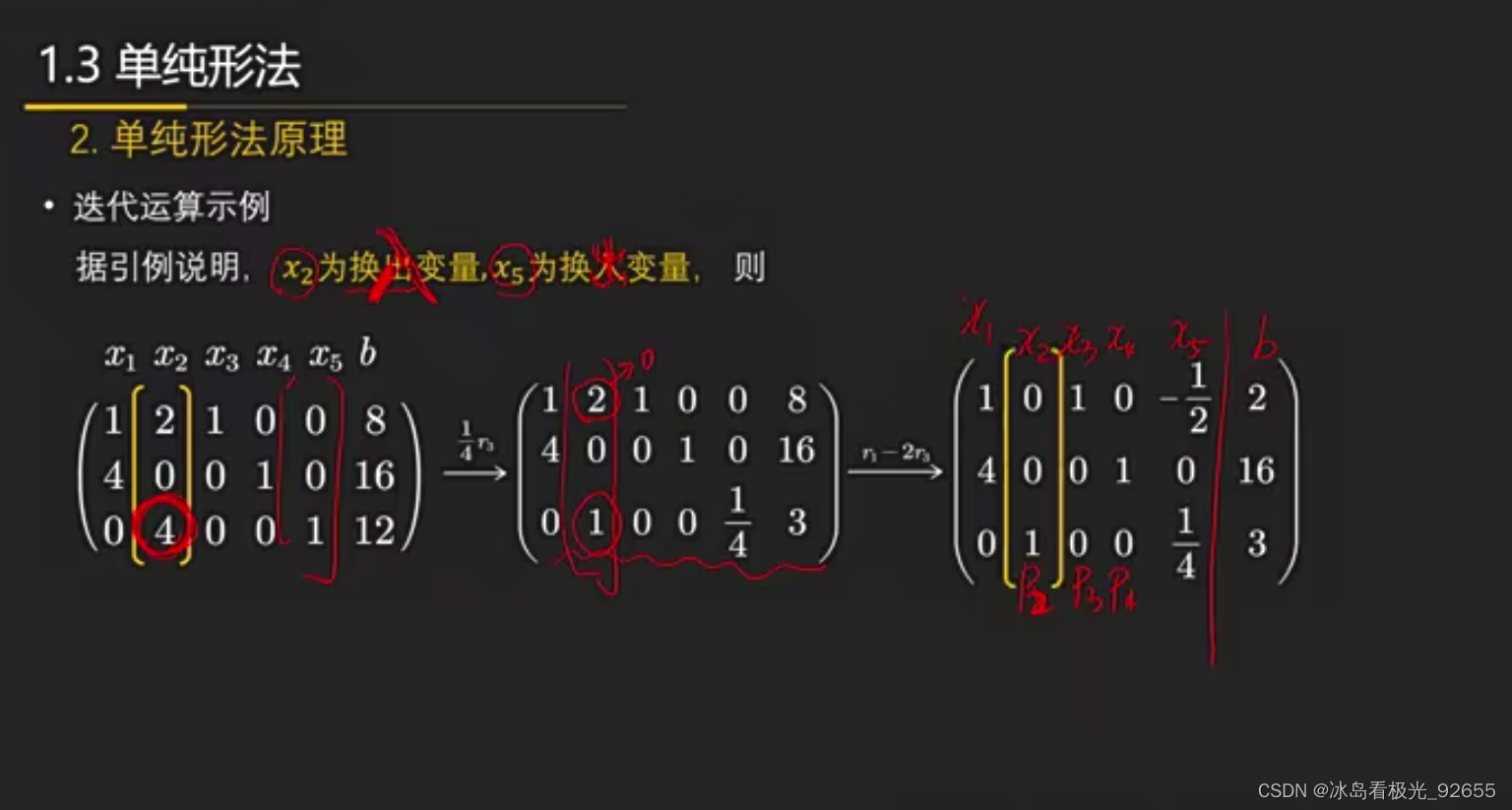 运筹学_1.3 单纯形法的原理