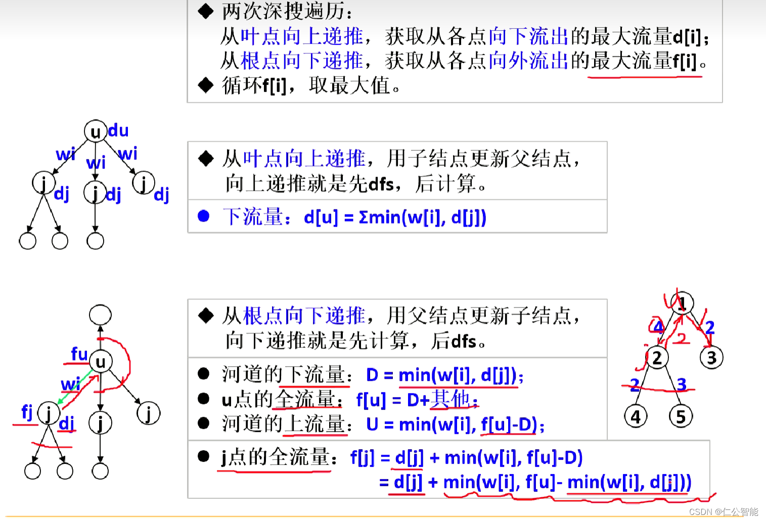 e692af95386648aab980a3e04ac8c211.png