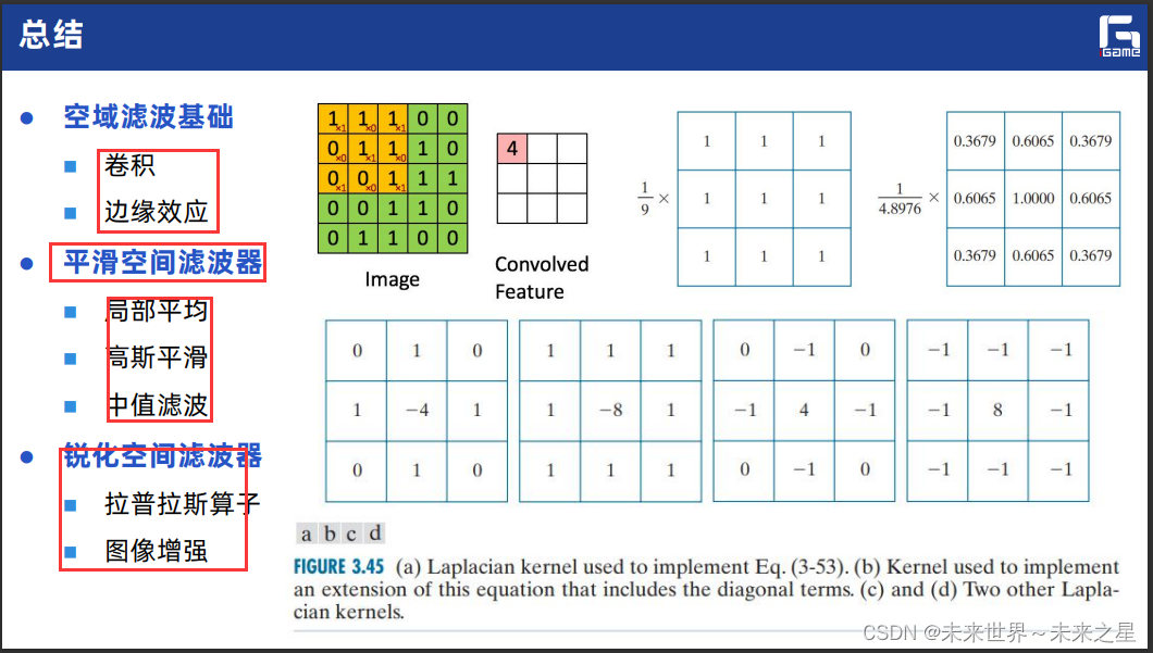 数字图像处理-空间滤波