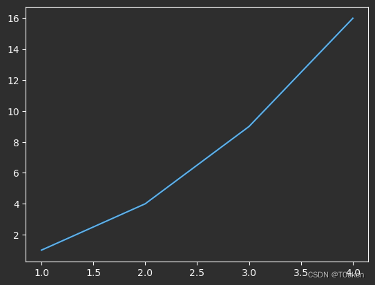 【<span style='color:red;'>Python</span>】<span style='color:red;'>数据</span>处理：<span style='color:red;'>Matplotlib</span><span style='color:red;'>绘图</span>