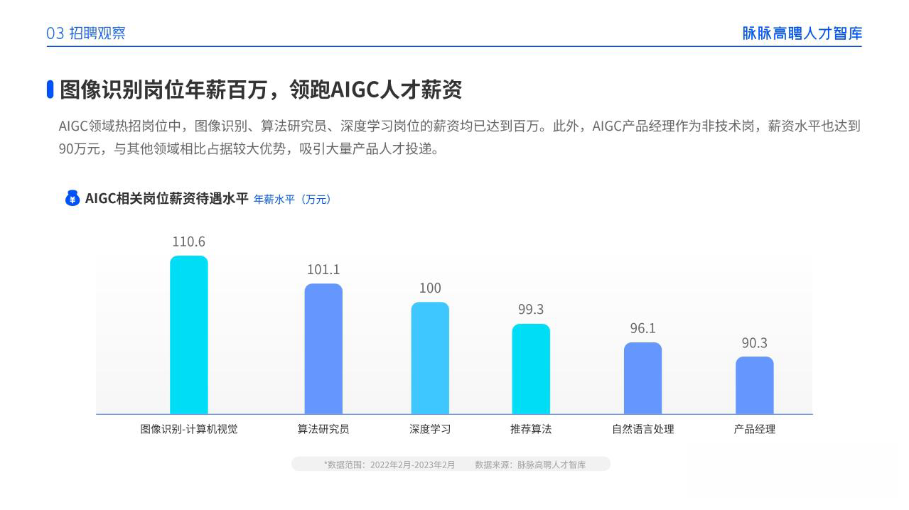 有哪些好的 Stable Diffusion 提示词（Prompt）可以参考？