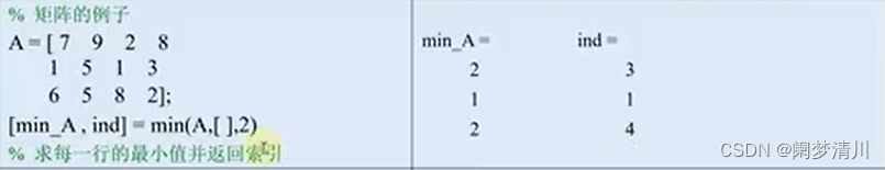 matlab--------矩阵的运算