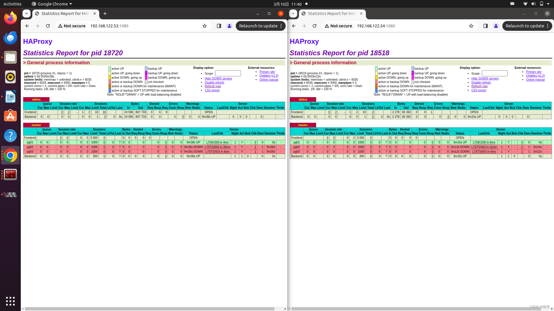 haproxy