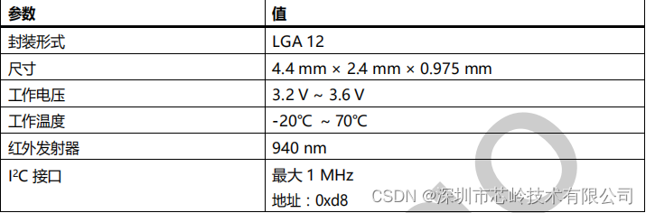 XL5300（ToF）传感器芯片产品介绍，可最大 4m 的精确距离测量