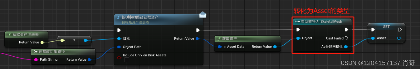 UE4 Json事件设置Asset值