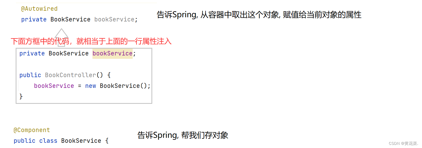 外链图片转存失败,源站可能有防盗链机制,建议将图片保存下来直接上传