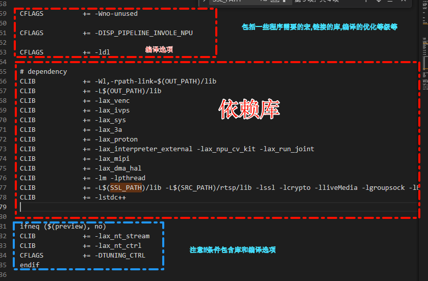 makefile中的内容