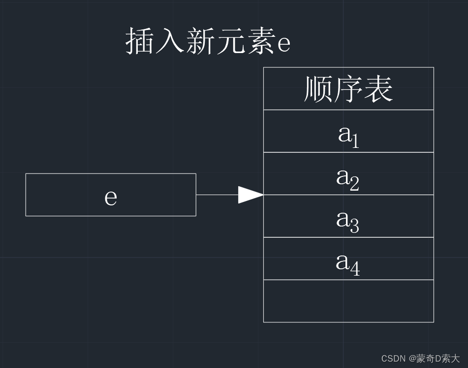 插入操作1