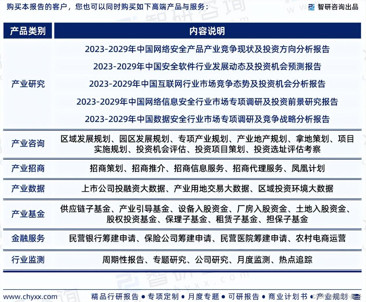 信息安全行业_信息安全行业是指什么_信息安全行业分类