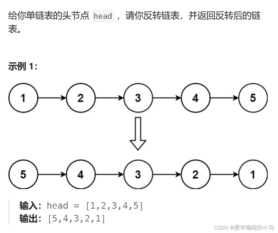 顺序表链表经典算法题