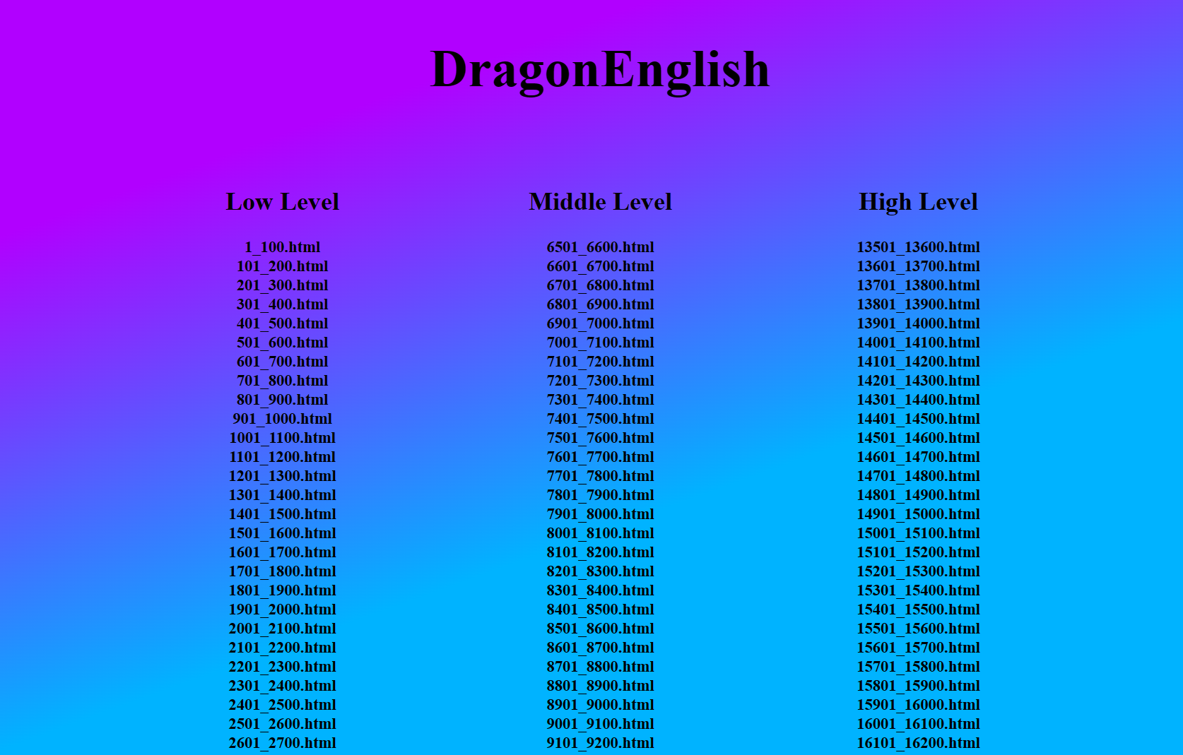 DragonEnglish：COCA20000+单词+释义