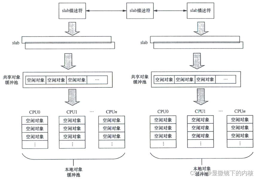 ここに画像の説明を挿入します