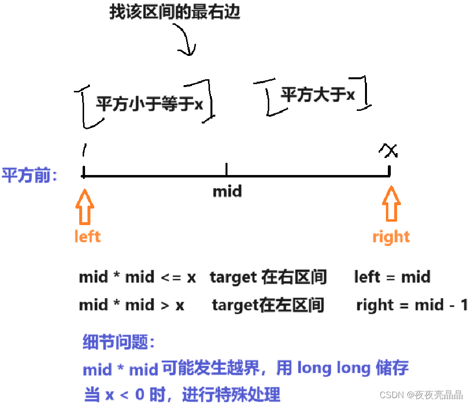 二分查找算法(1)