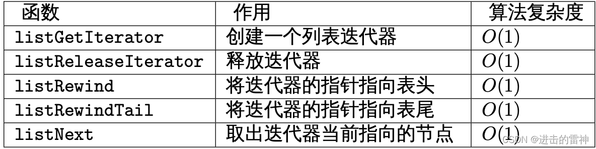 Redis设计与实现之双端链表