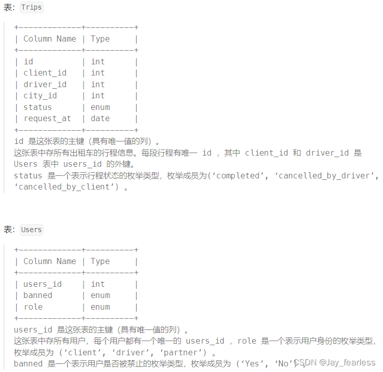 力扣 SQL题目