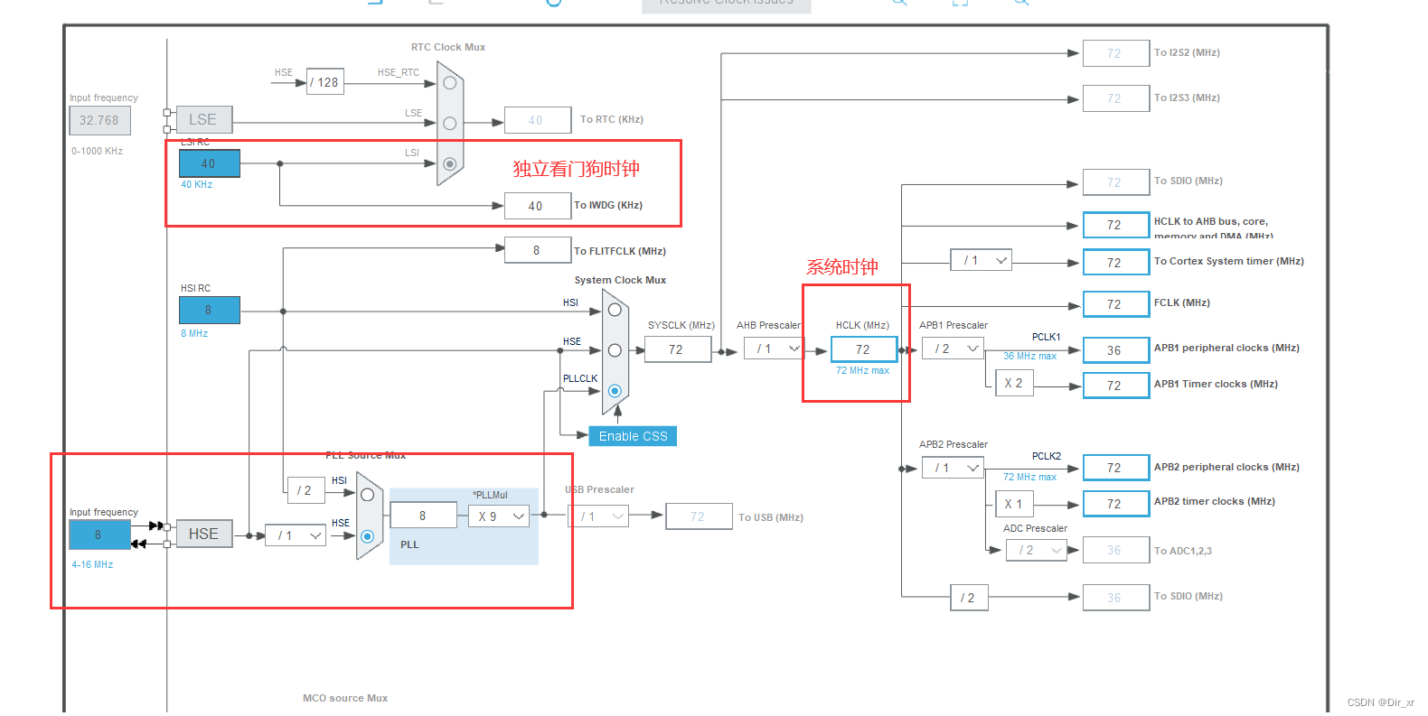 STM32 HAL库 STM32CubeMX -- IWDG（独立看门狗）