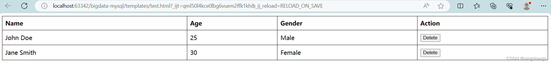 html table可编辑表格数据实现删除