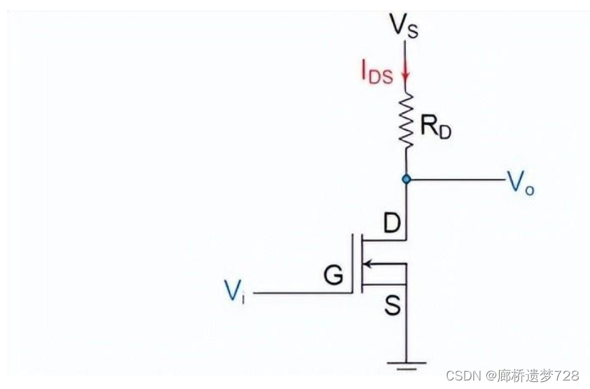 CMOS逻辑<span style='color:red;'>门</span>电<span style='color:red;'>路</span>