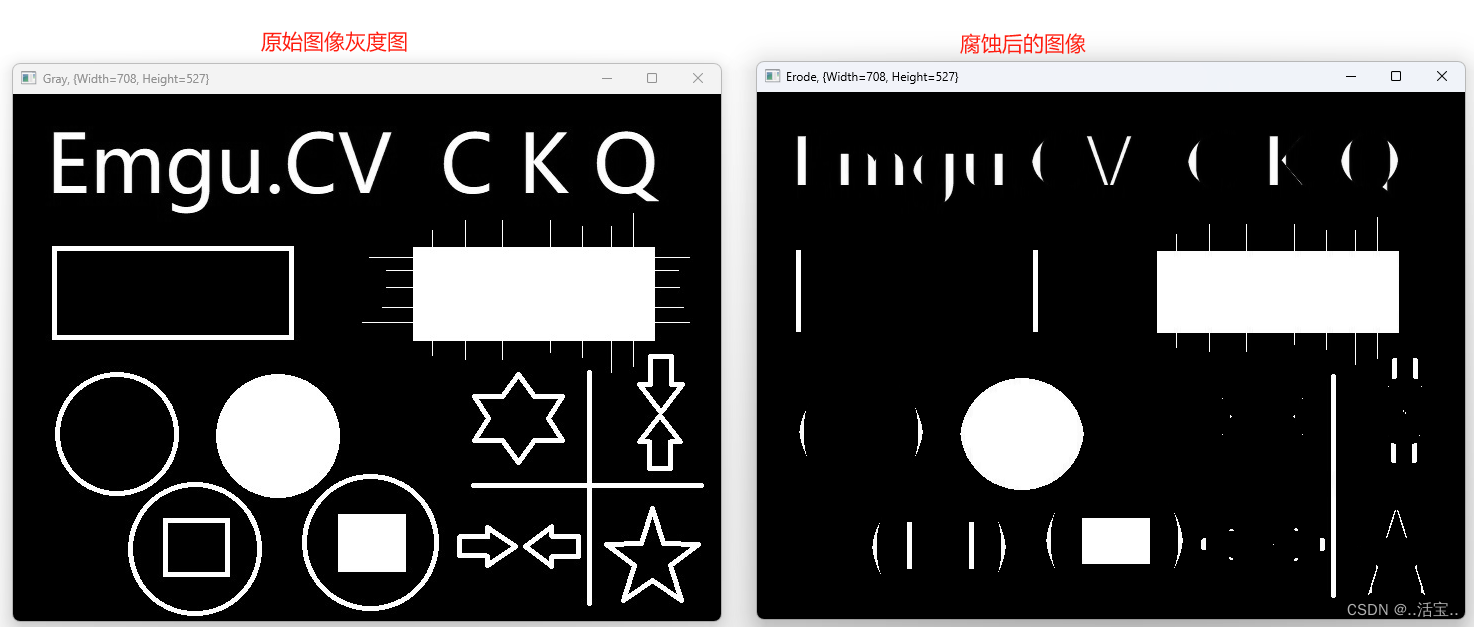 【Emgu CV教程】9.1、形态学常用操作之腐蚀