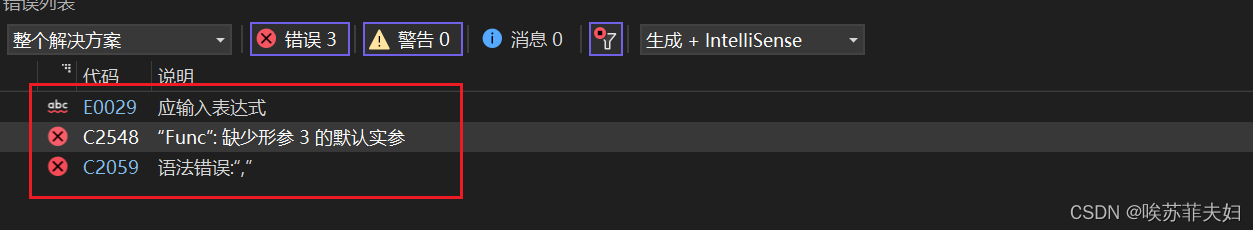 【C++】：C++关键字，命名空间，输入输出，缺省参数