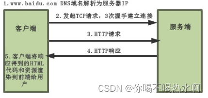 [图片]